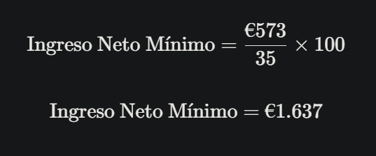 calculos ingreso neto minimo
